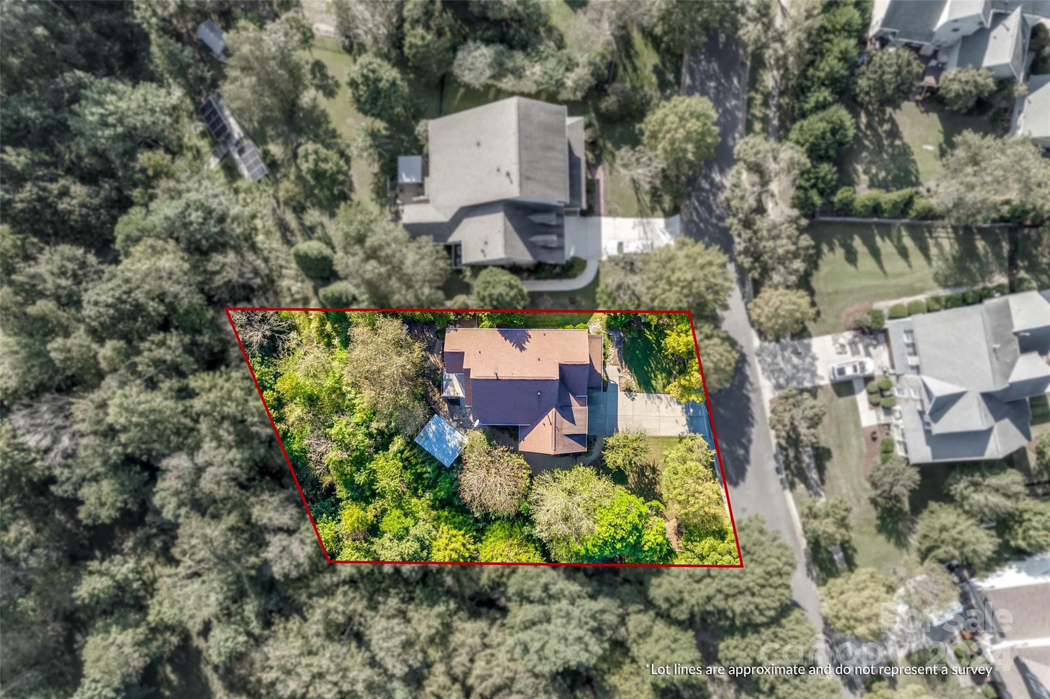 1722 Lakeland Trail Drive
