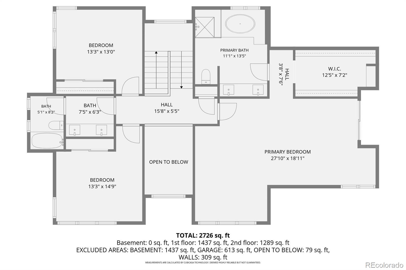3059 S University Circle