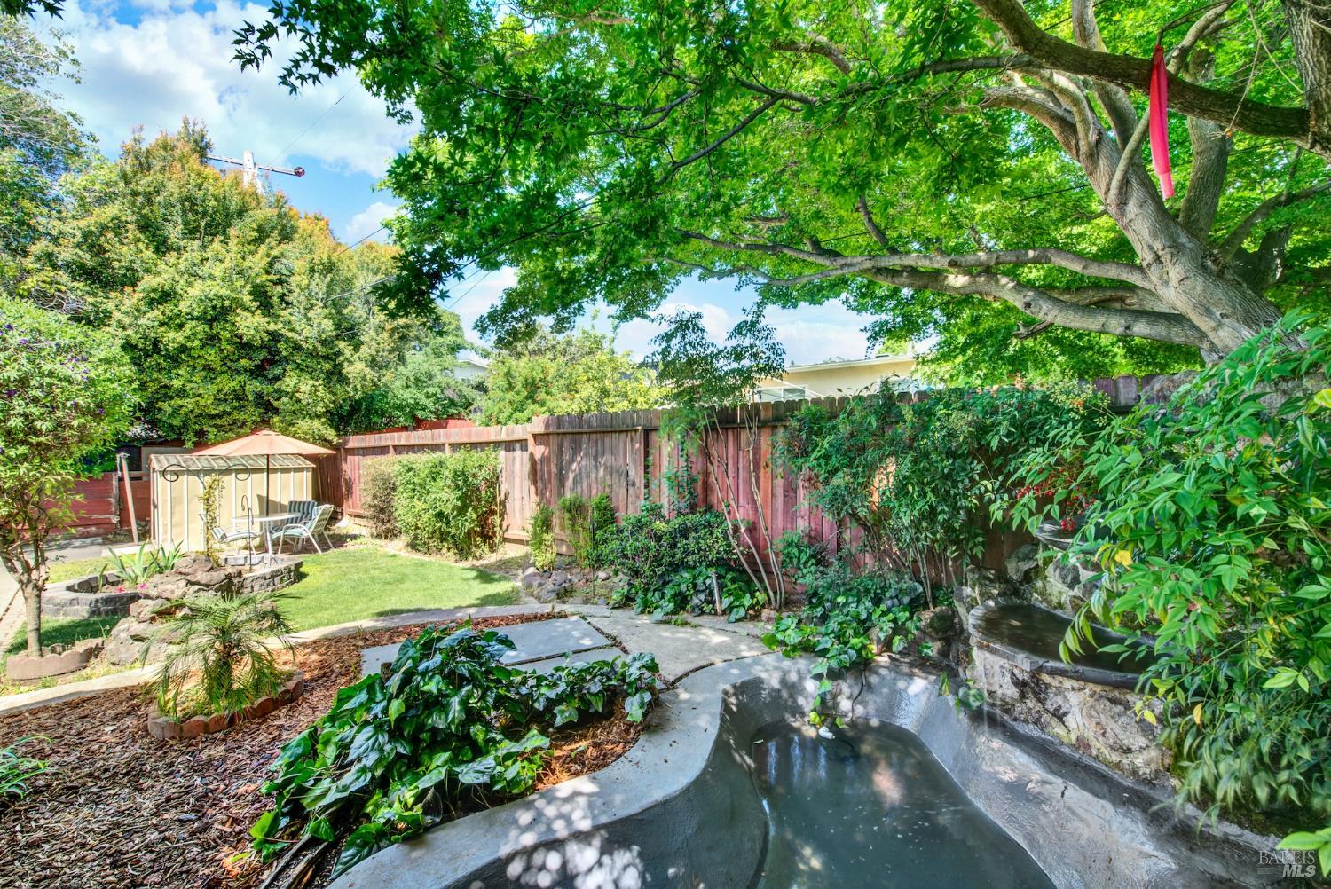 2008 Tuolumne Street