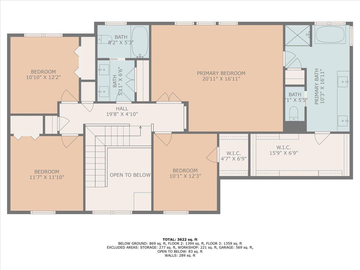 4499 Quail Ridge Court NE