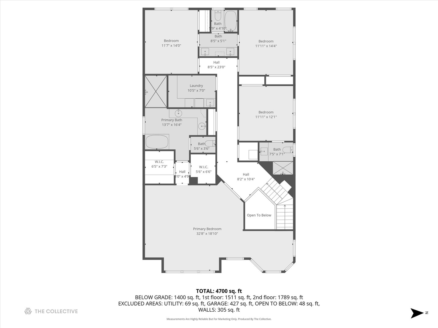 284 N Highland Avenue