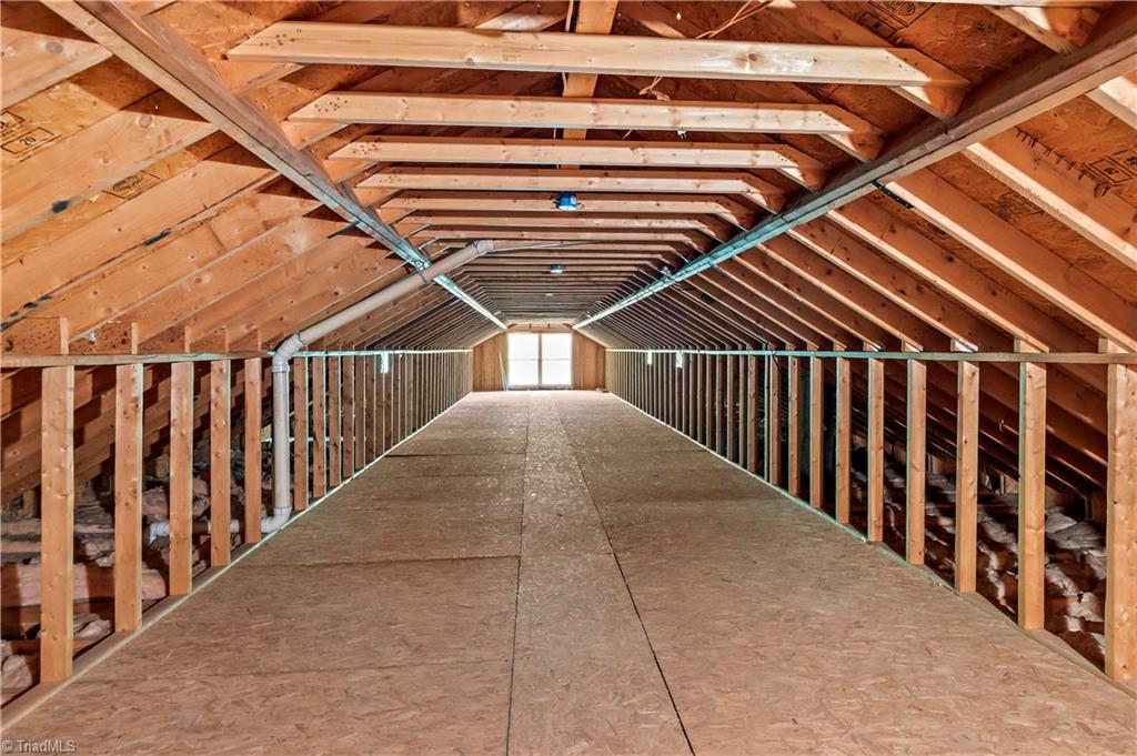 860 Papas Trail, Winston-Salem