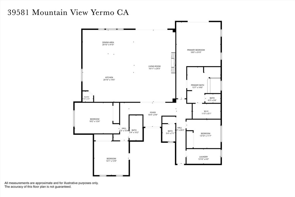 39581 Mountain View