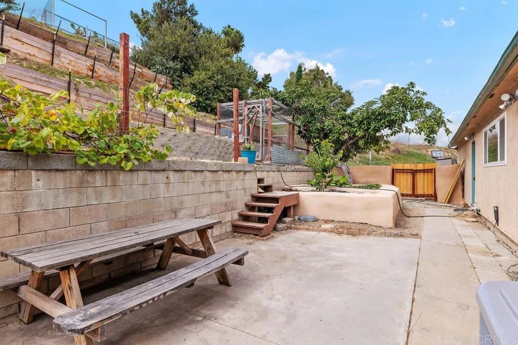 2899 College Boulevard