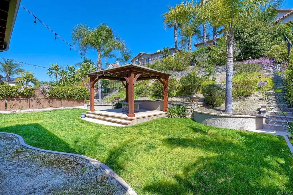 1140 Parkview Dr