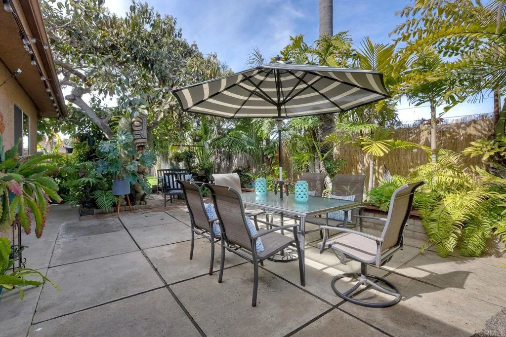 790 Avocado Lane