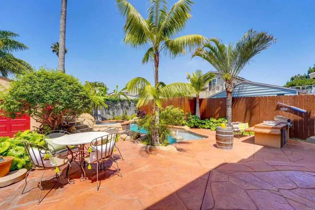 3322 Russell Street