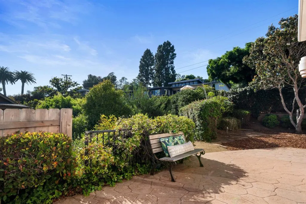 2320 Ivy Road, 92084
