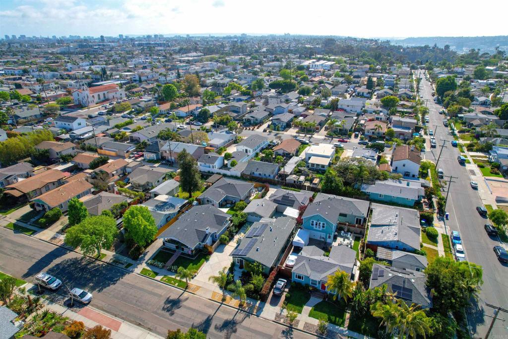 4876 4878 34Th Street