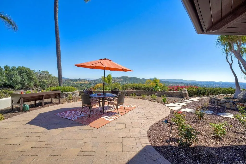 3040 Palm Hill Drive