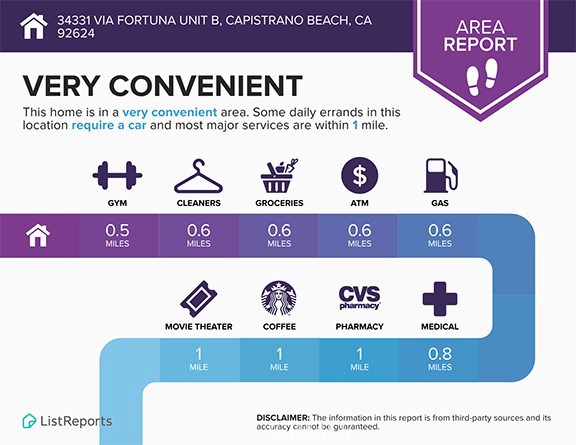 34331 Via Fortuna B
