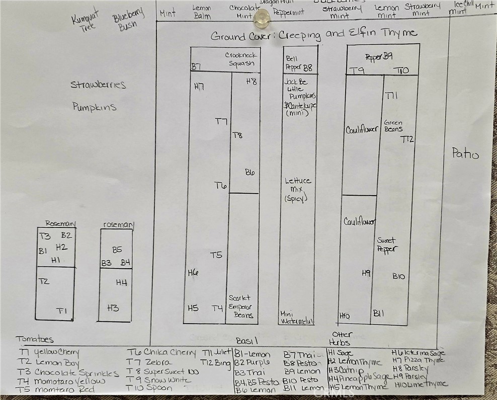 1704 1704 Mcevoy Lane