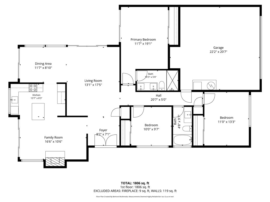 3582 Carmel