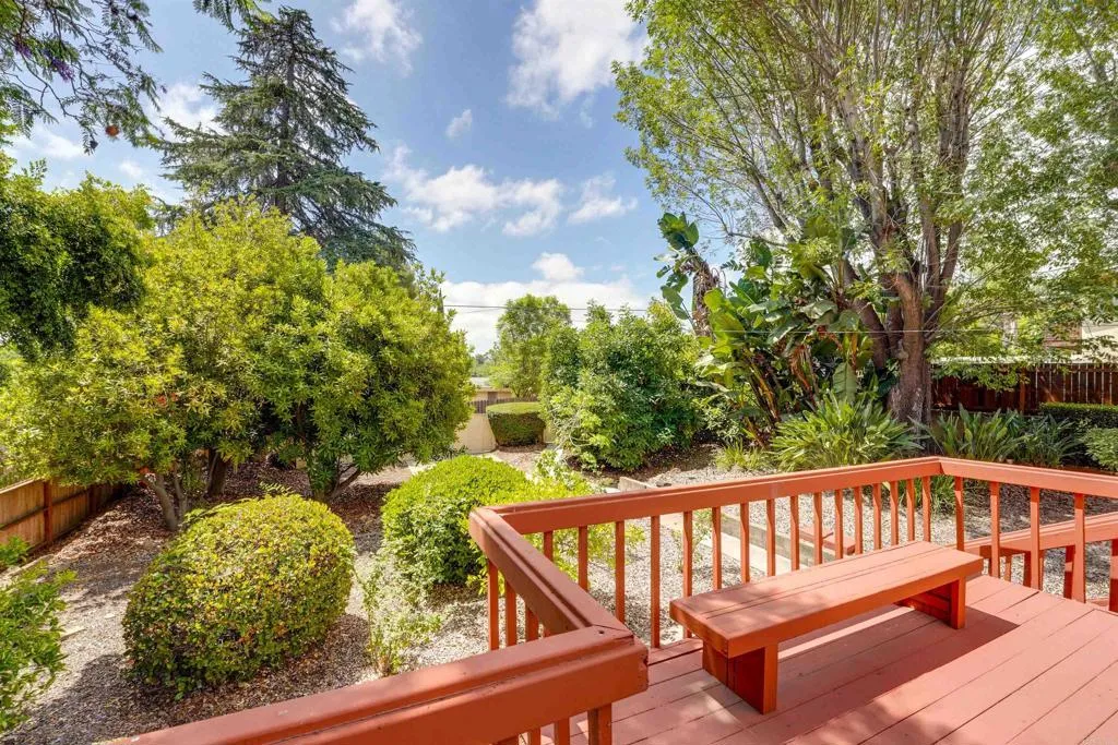 1115 W 11th Avenue, Escondido