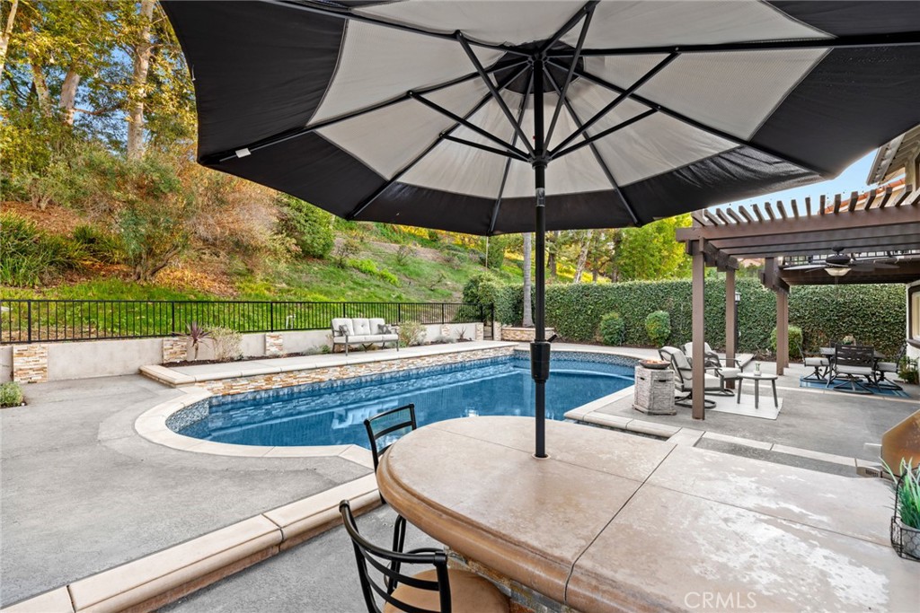 6832 E Georgetown Circle