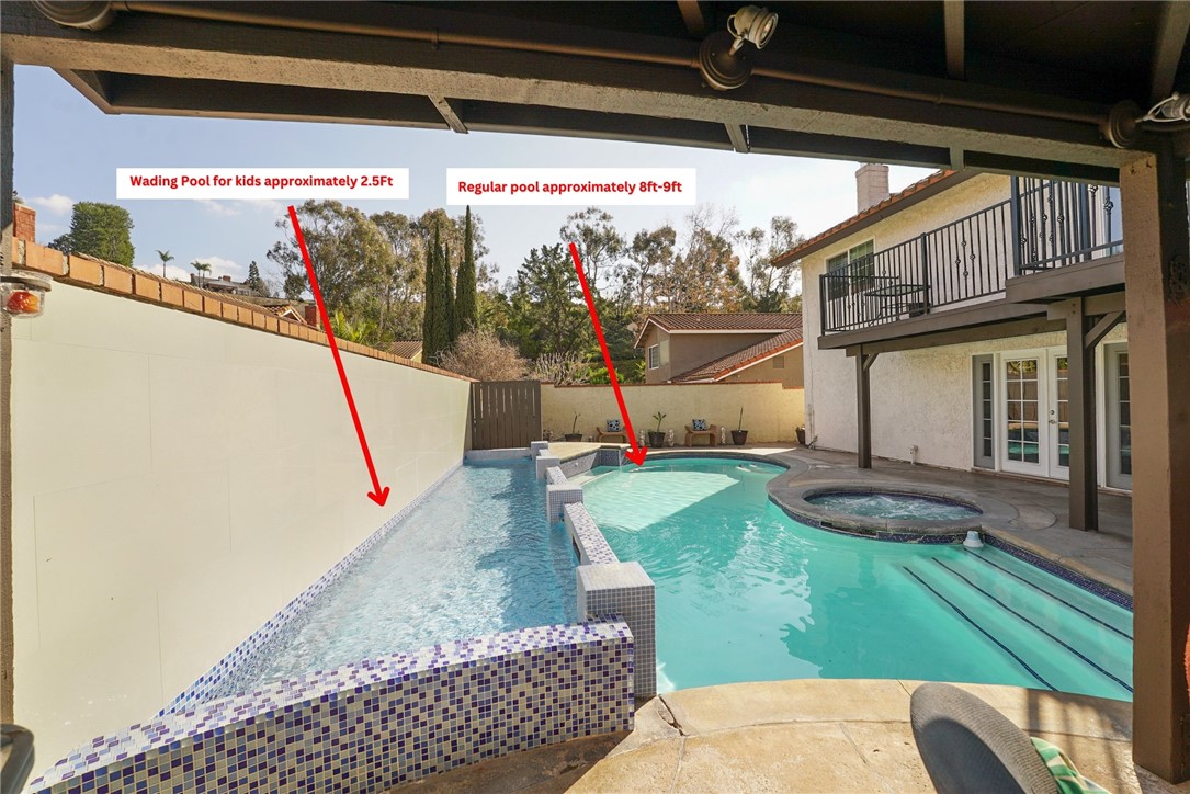 6889 E Georgetown Circle