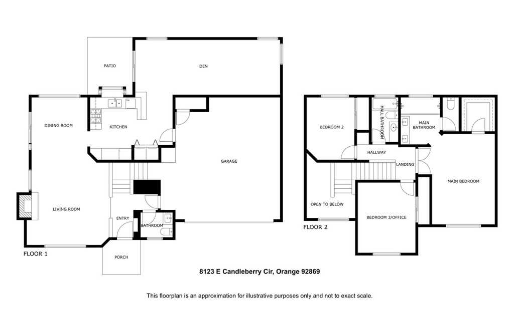 8123 E Candleberry Circle