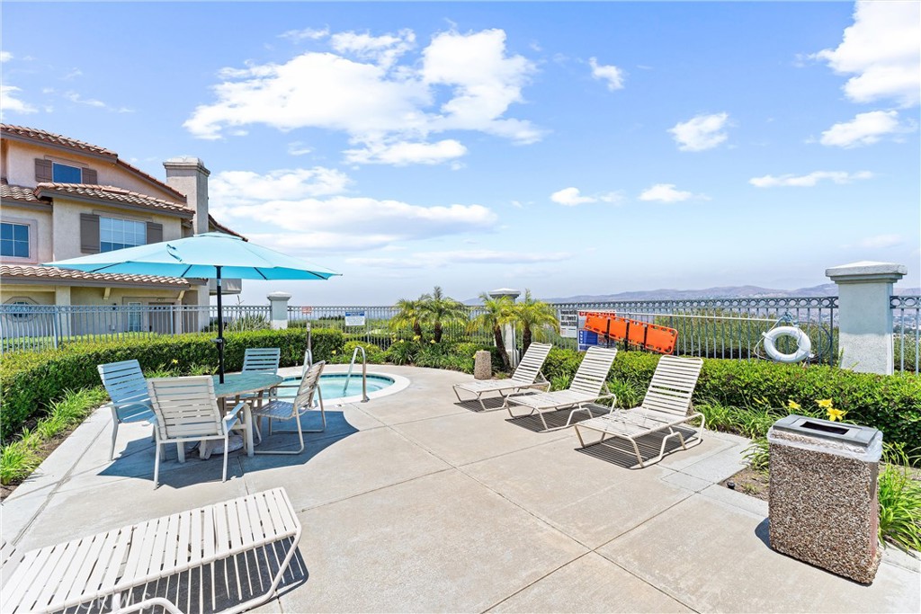 7977 E Viewrim Drive