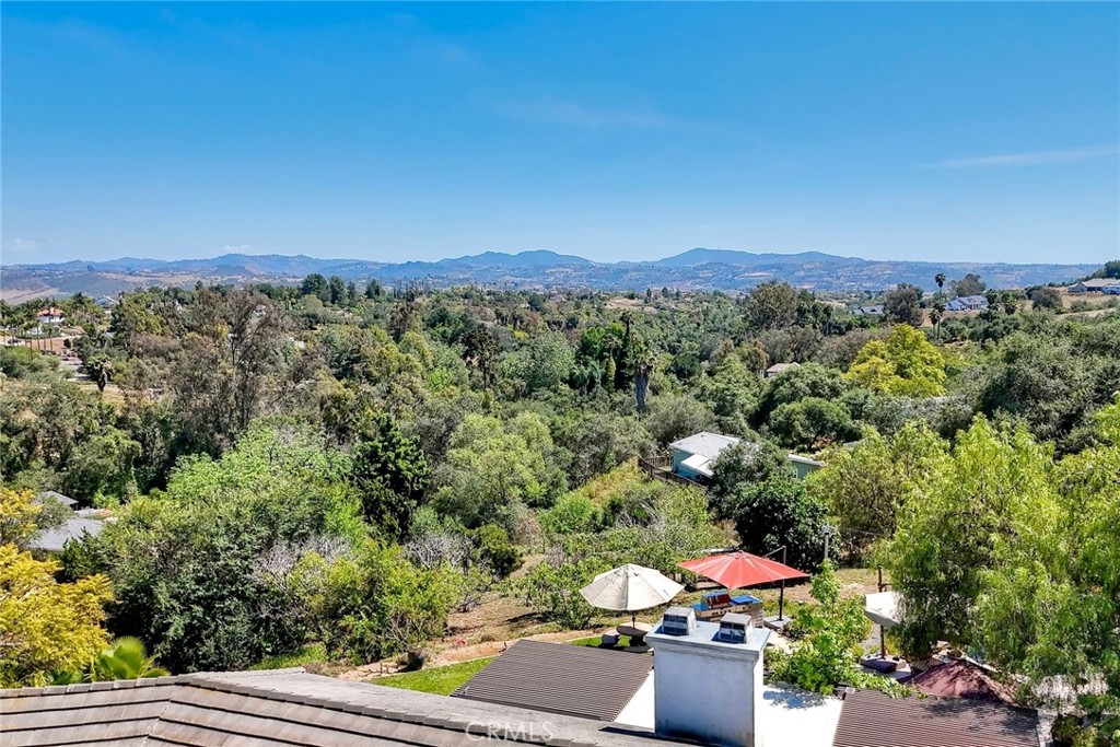 1923 Vista del Norte