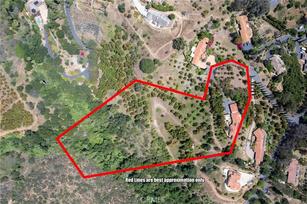 2918 Los Campos Drive