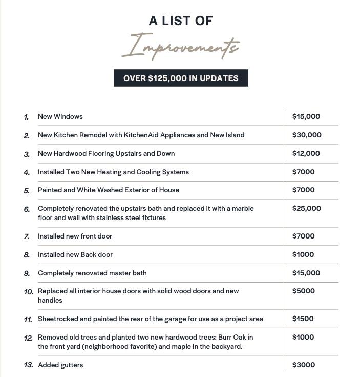 3500 Peregrine Falcon DR