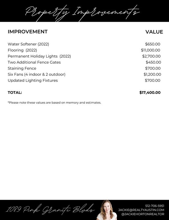 1089 Pink Granite BLVD