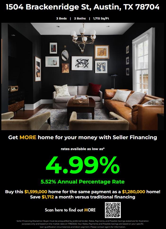 1504 Brackenridge ST