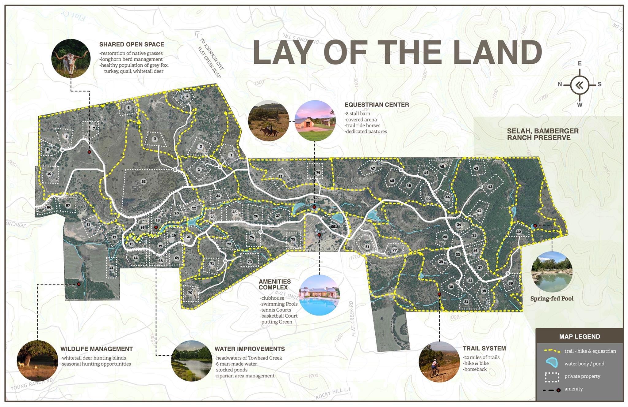 1934 N Walnut Springs RD