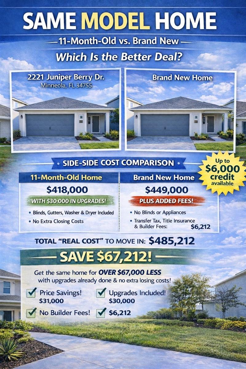 2221 JUNIPER BERRY DR