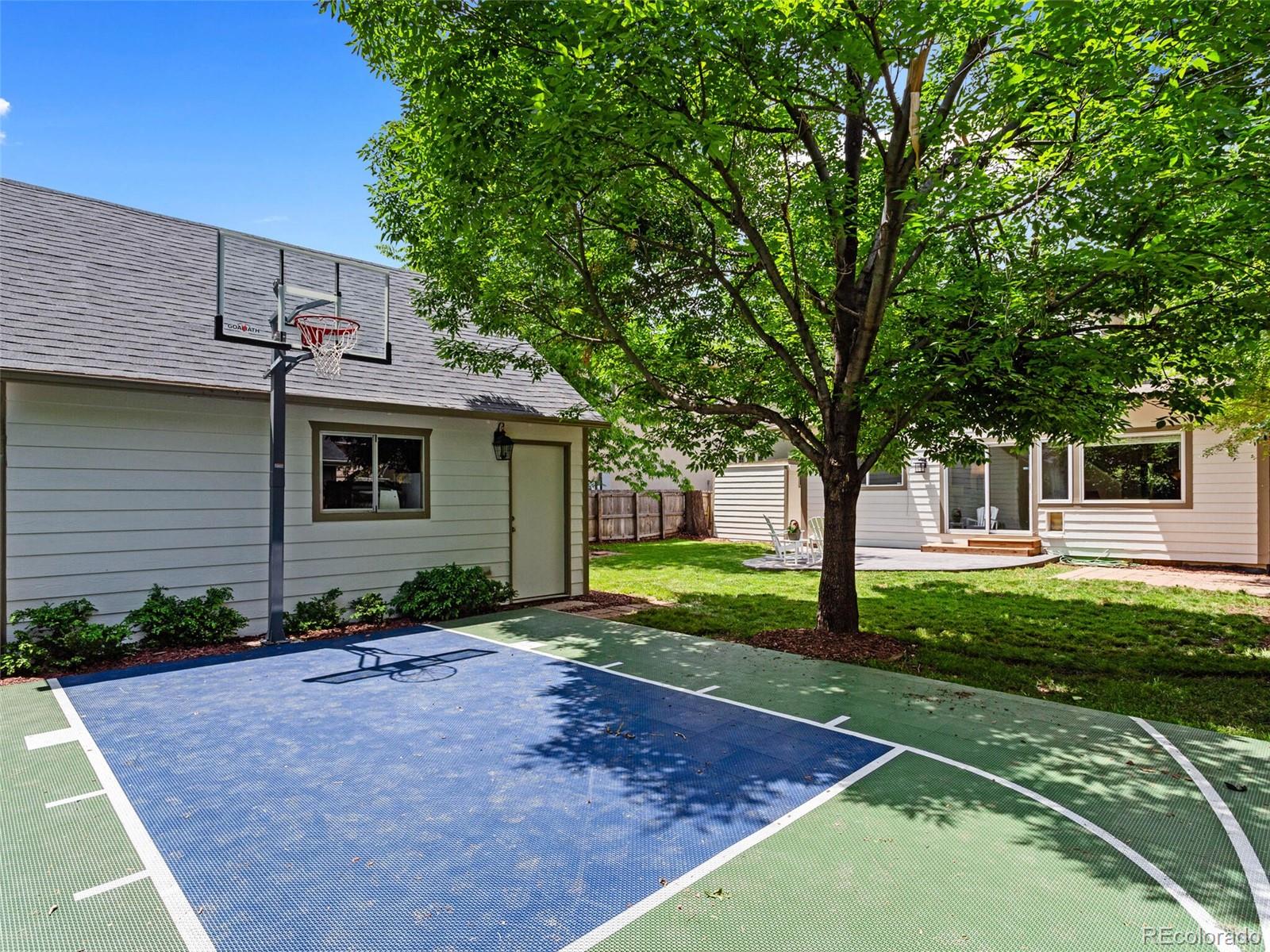 1152 S Columbine Street