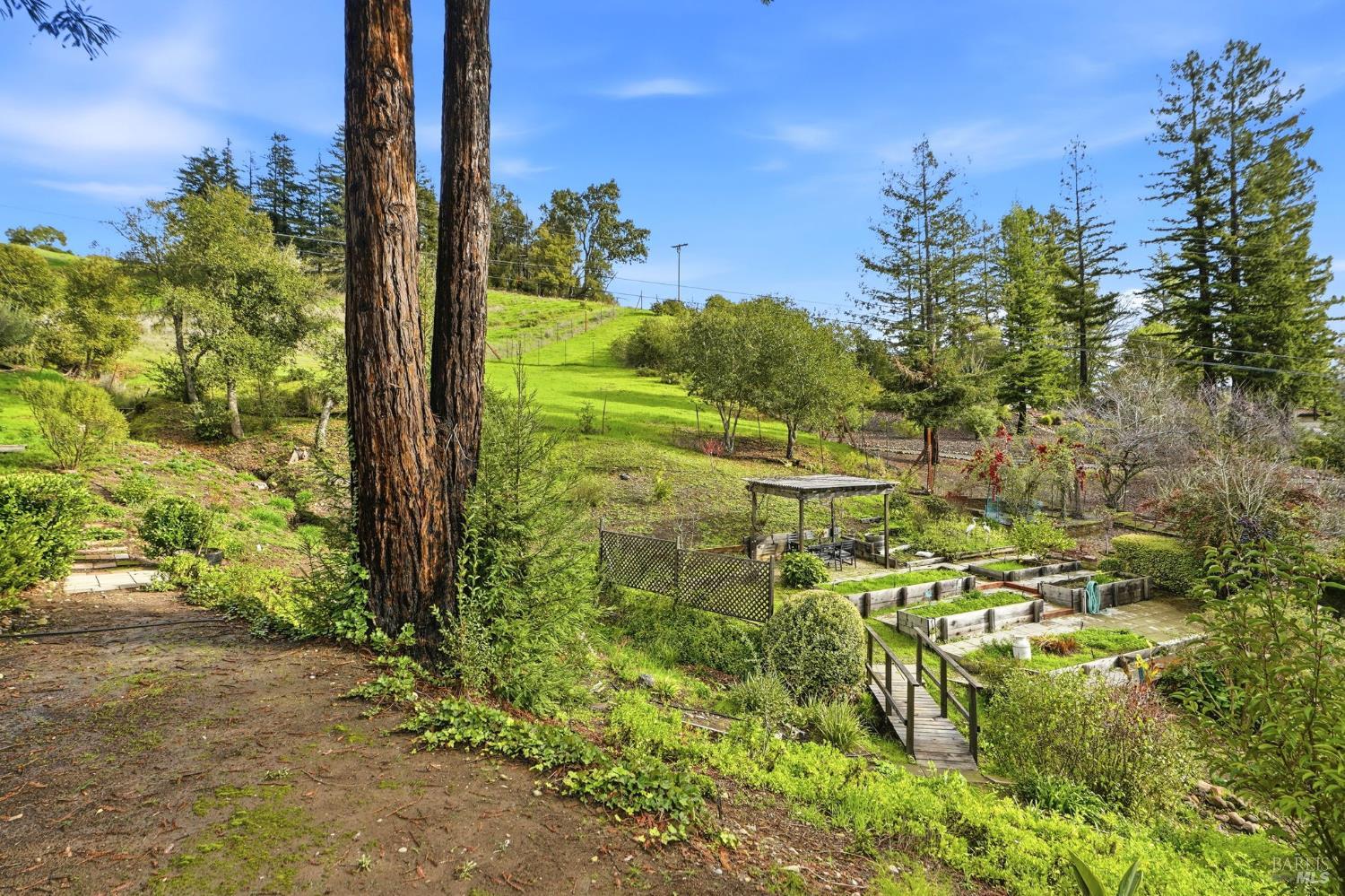 1814 Saint Francis Road