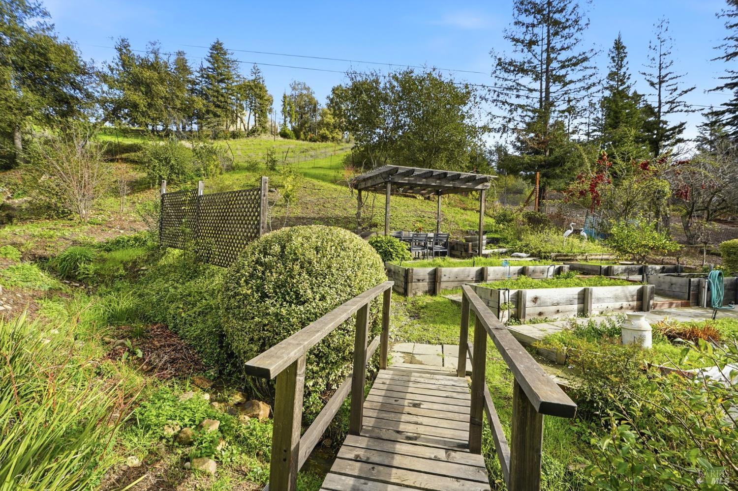 1814 Saint Francis Road