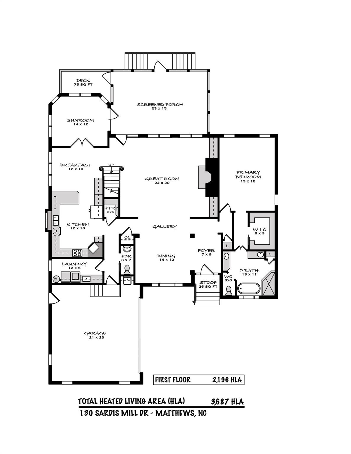 130 SARDIS MILL Drive