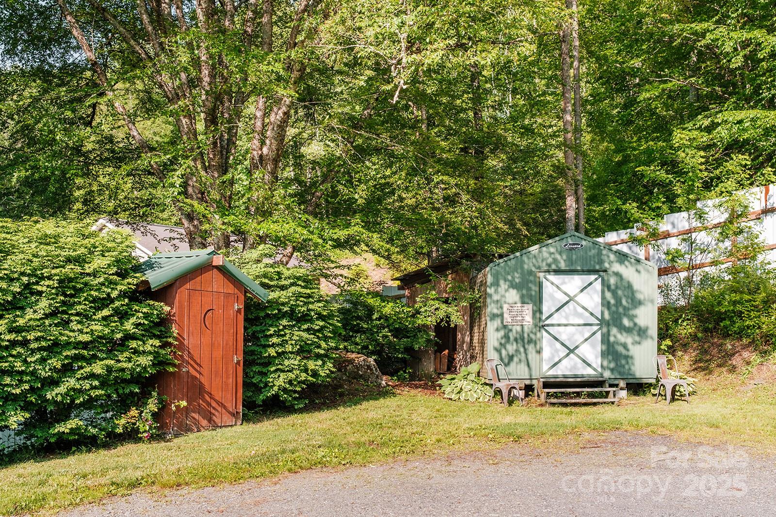 2266 Sugar Mountain Drive