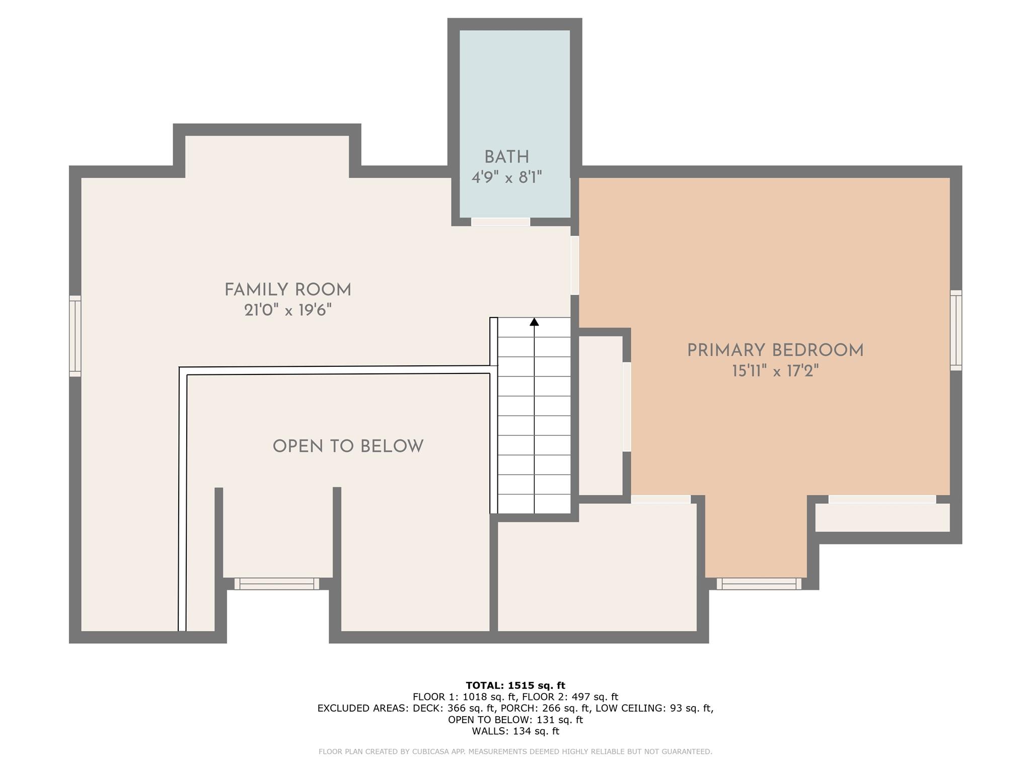 2266 Sugar Mountain Drive