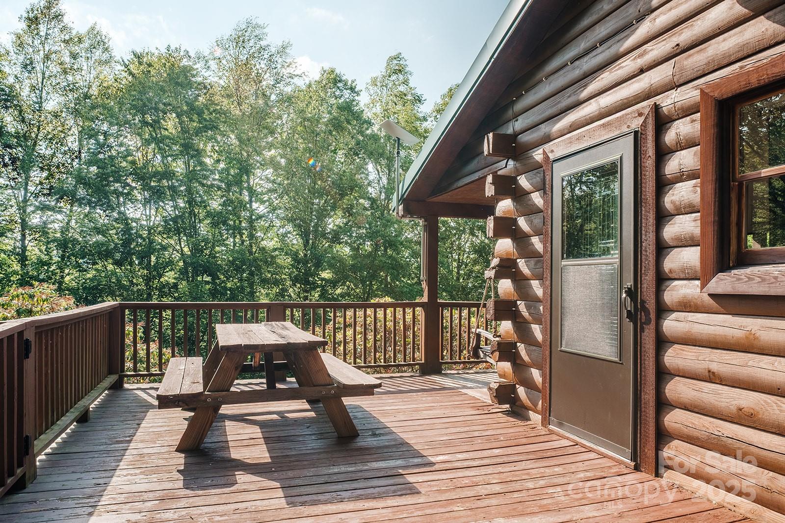 2266 Sugar Mountain Drive