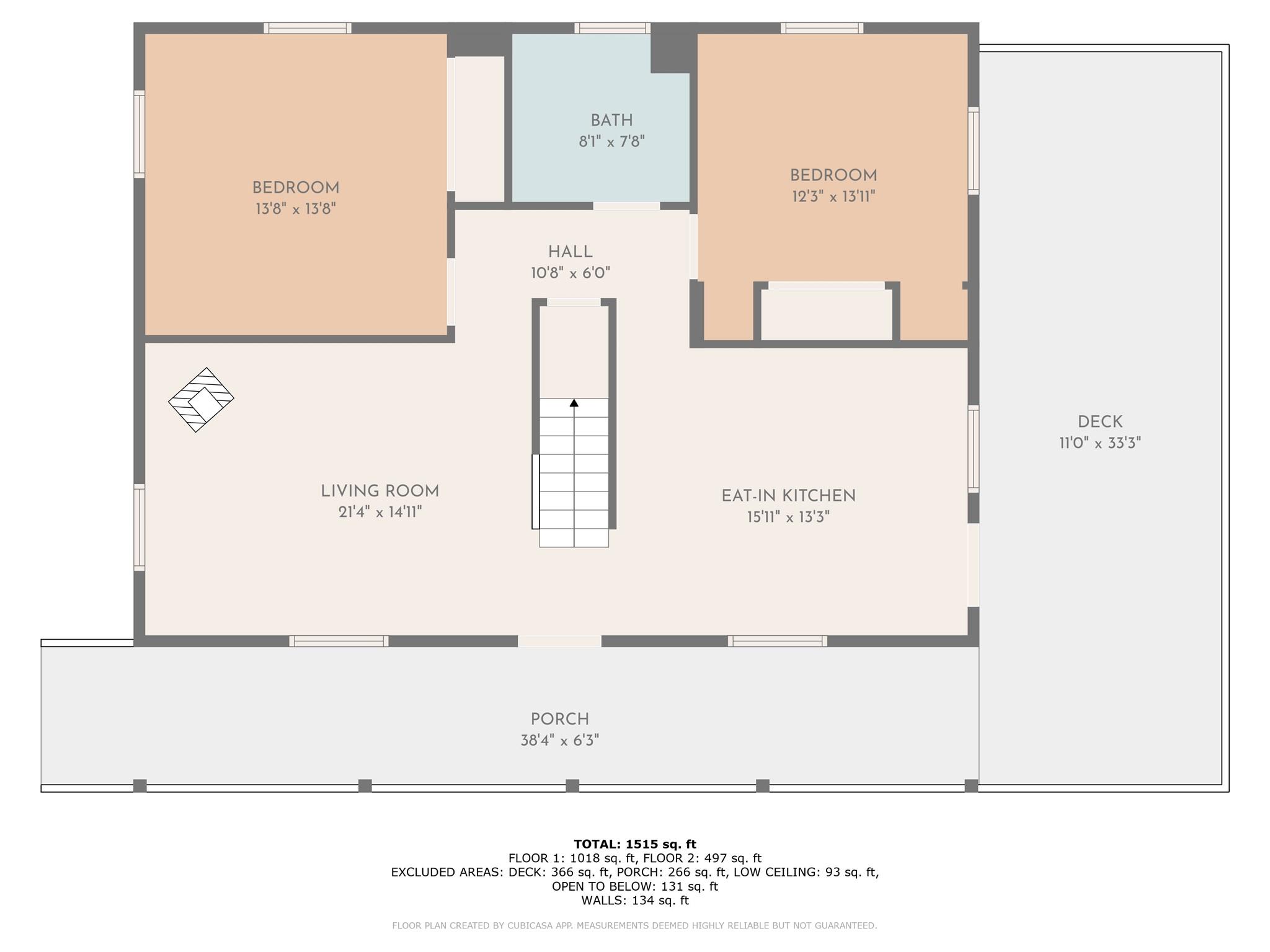 2266 Sugar Mountain Drive