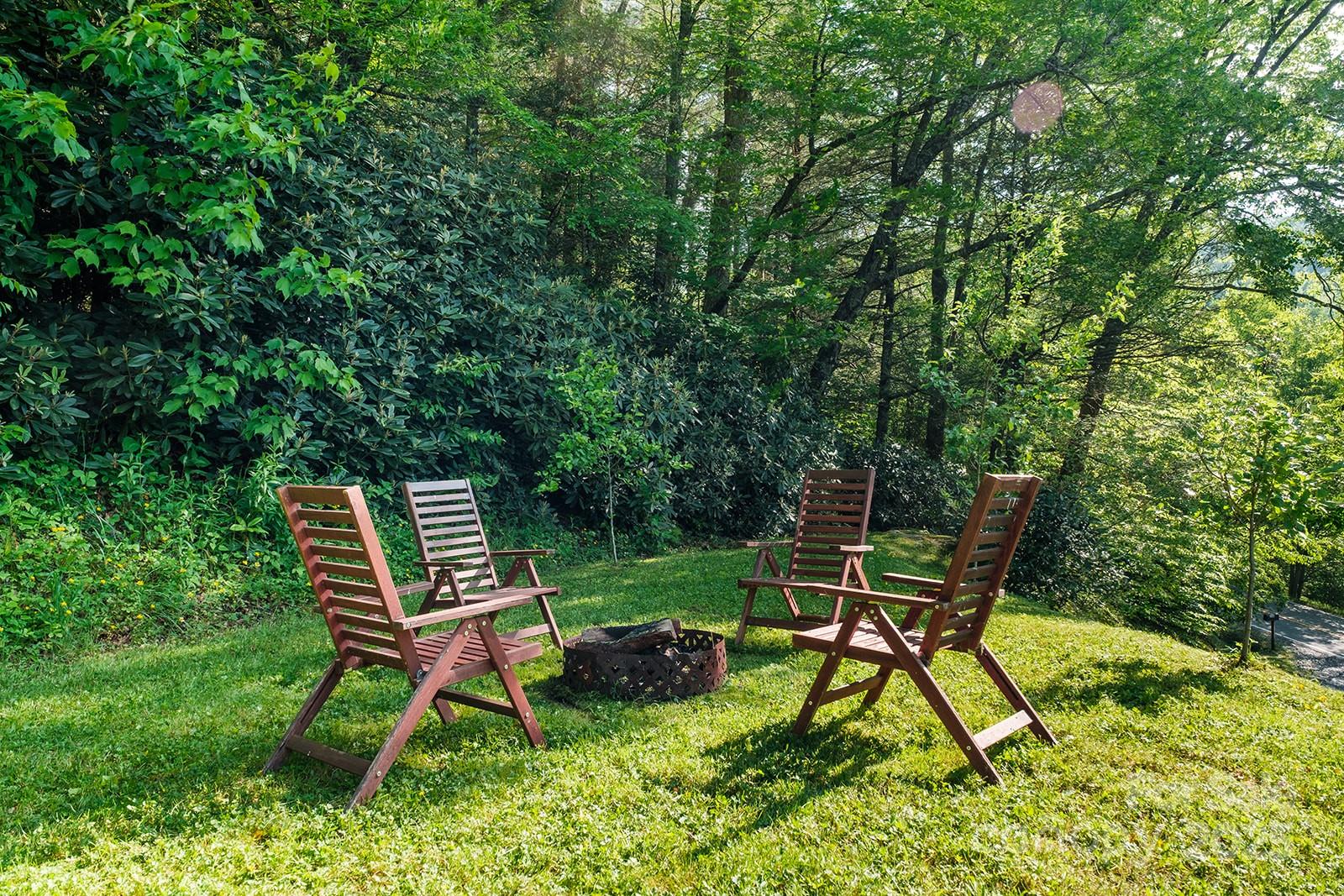 2266 Sugar Mountain Drive