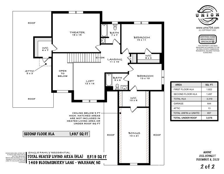 1409 BLOOMSBERRY Lane