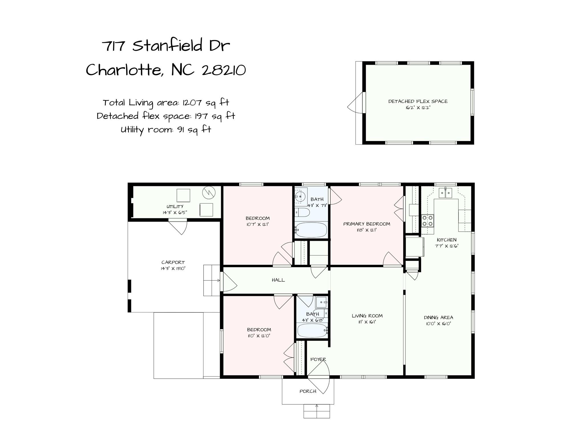 717 Stanfield Drive