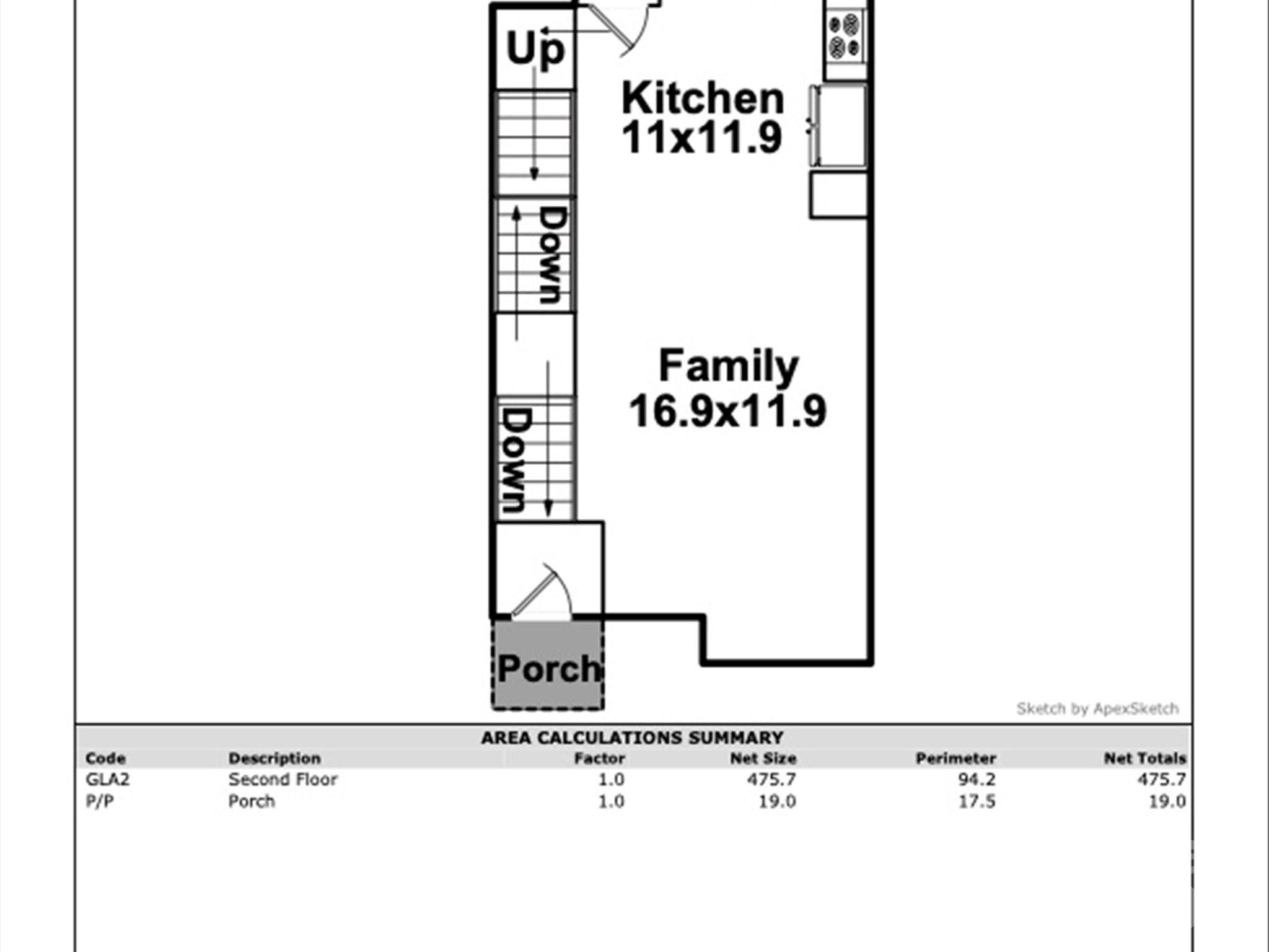 636 Garden District Drive
