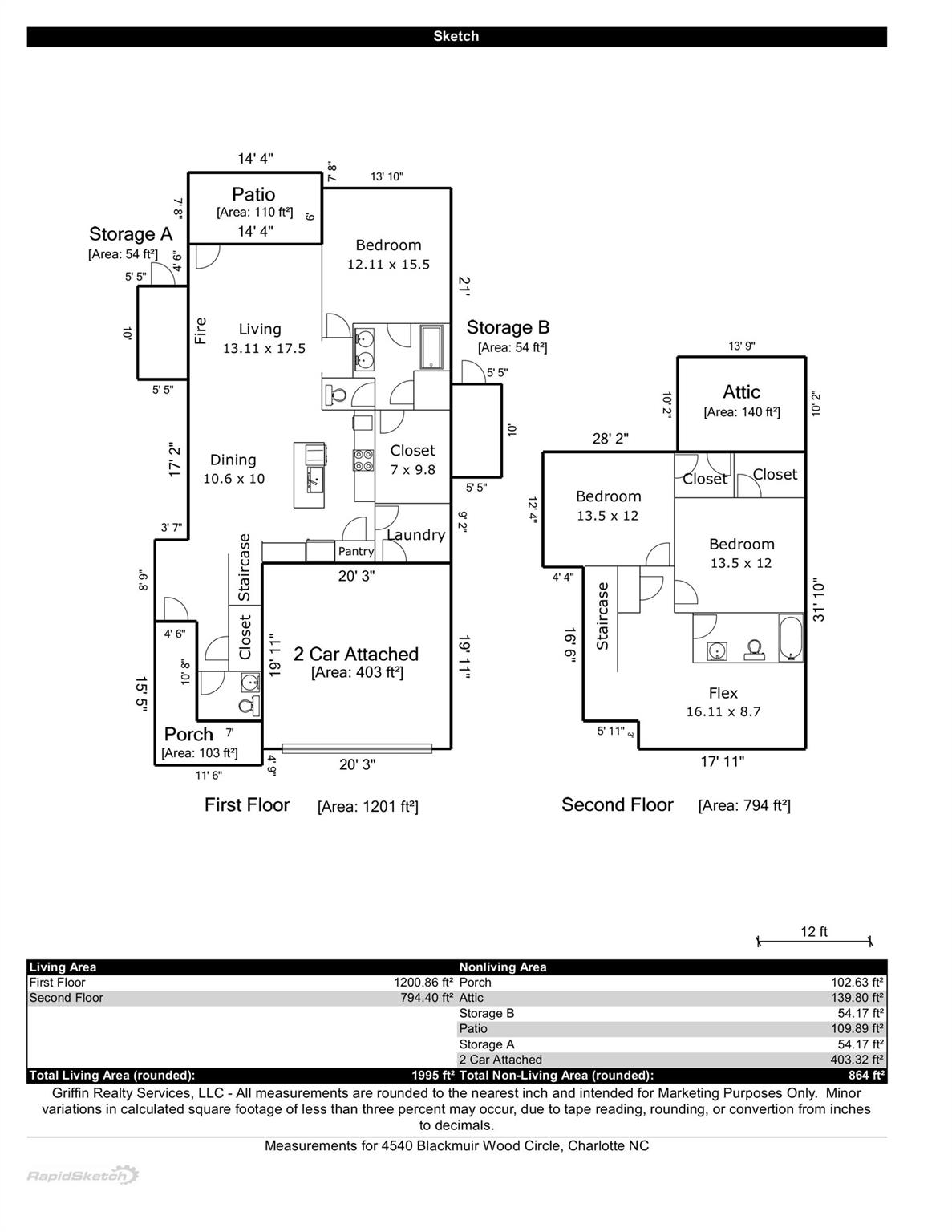 4540 Blackmuir Wood Circle