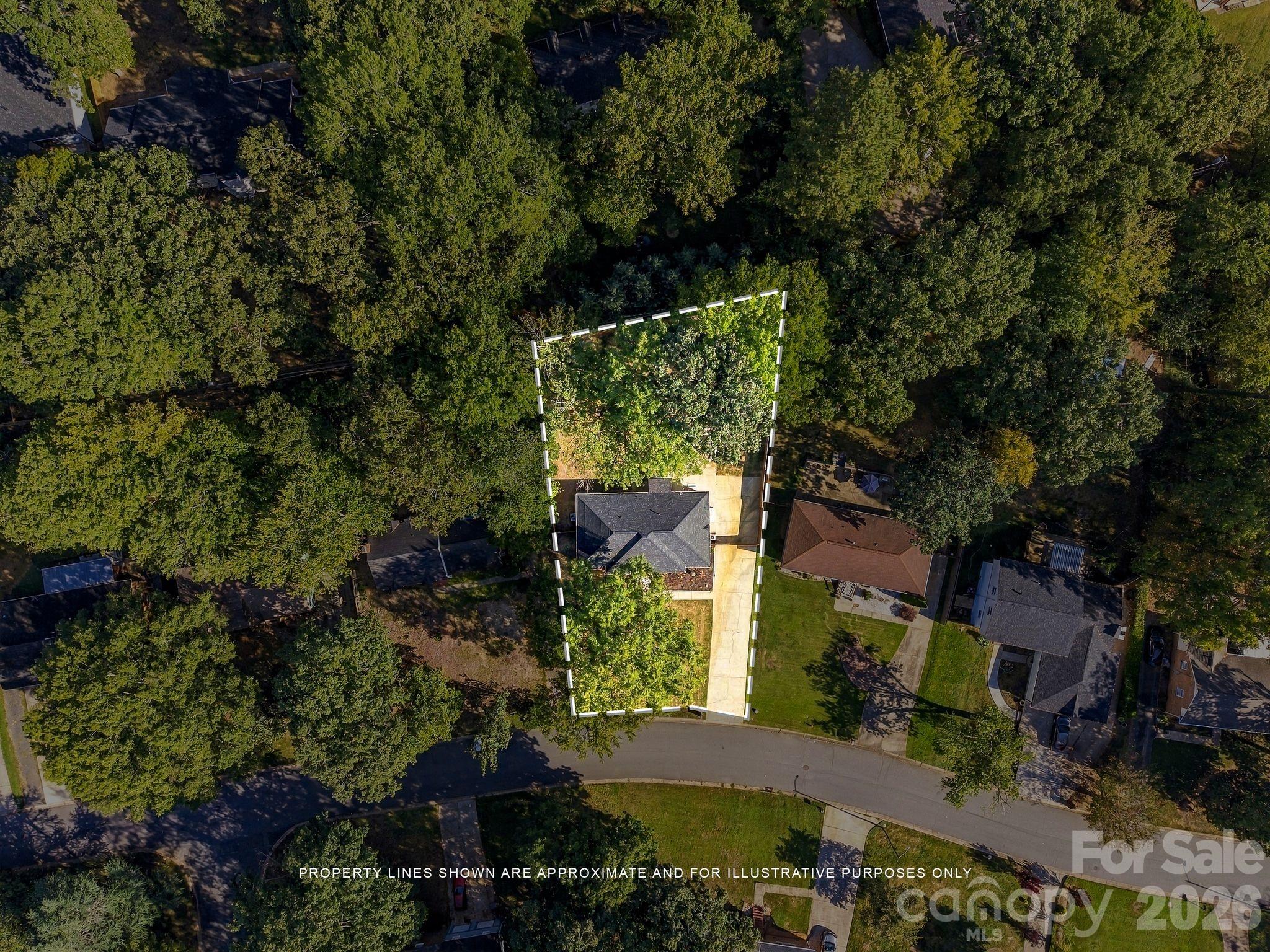 1142 Fox Run Drive