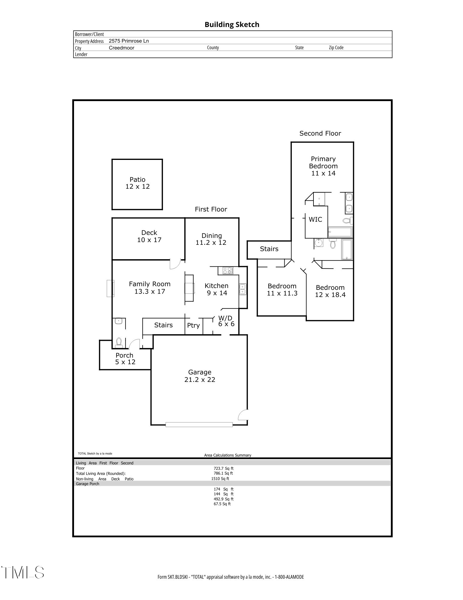 2575 Primrose Lane