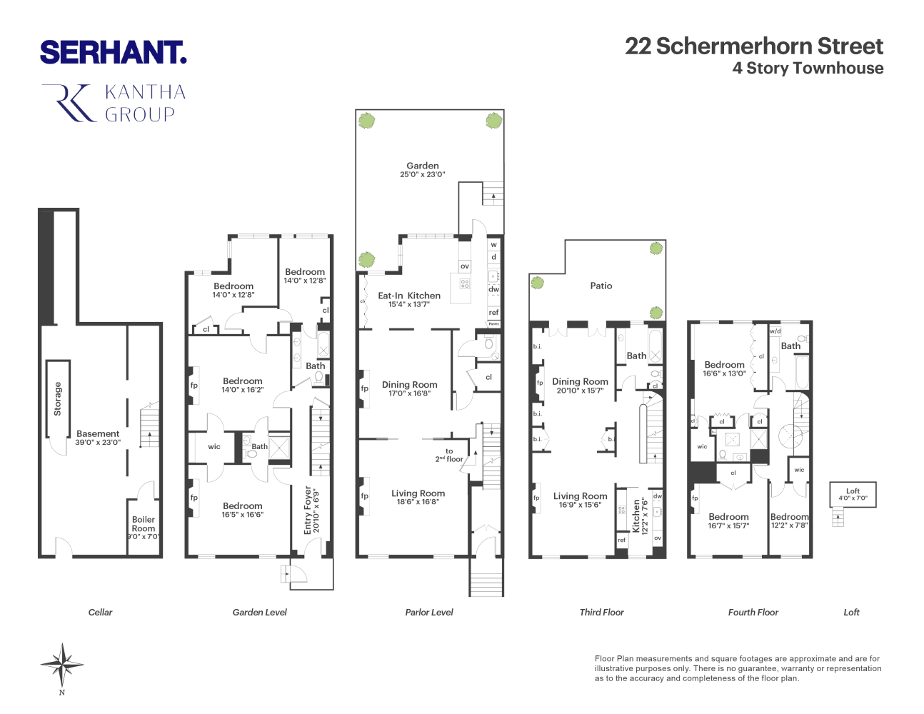 22 SCHERMERHORN Street