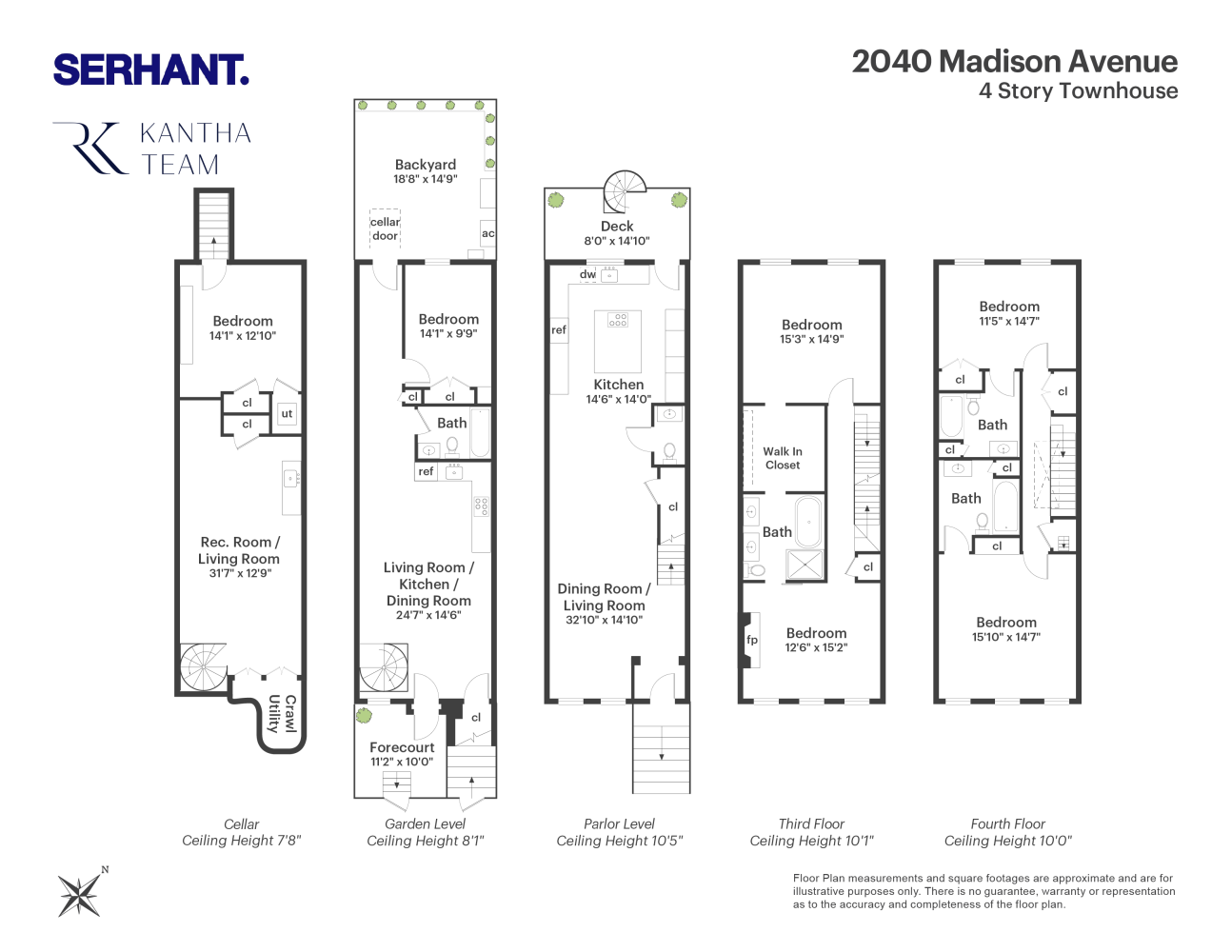 2040 MADISON Avenue