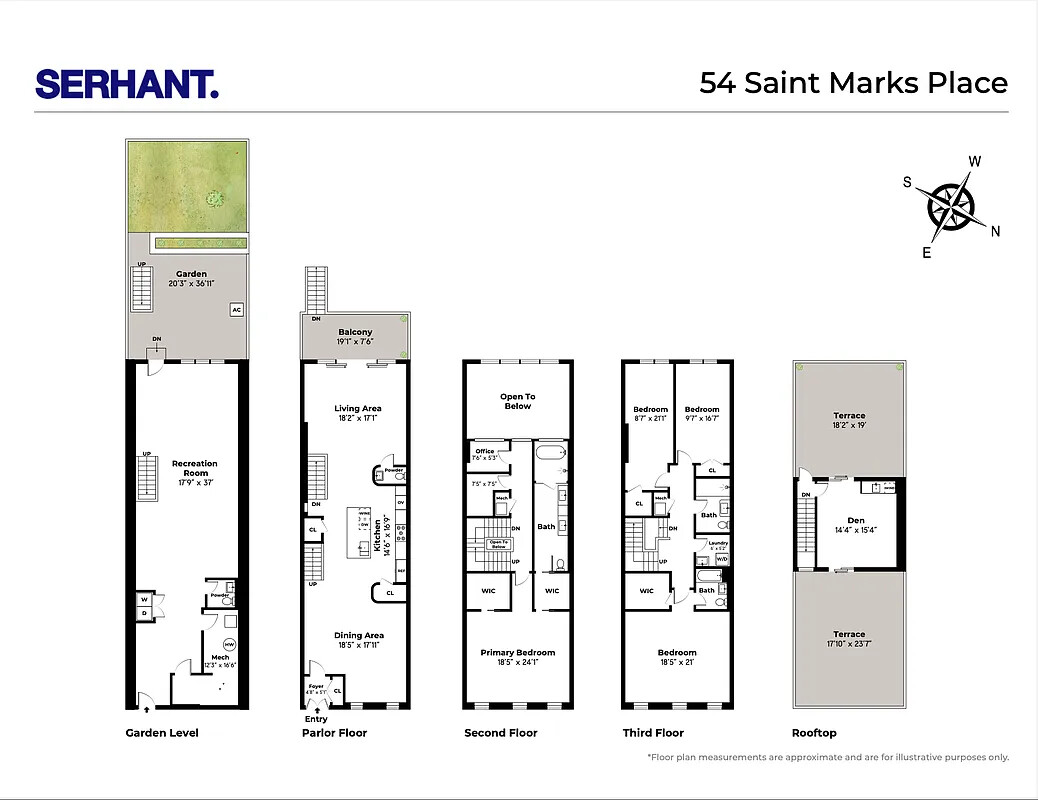 54 ST MARKS Place