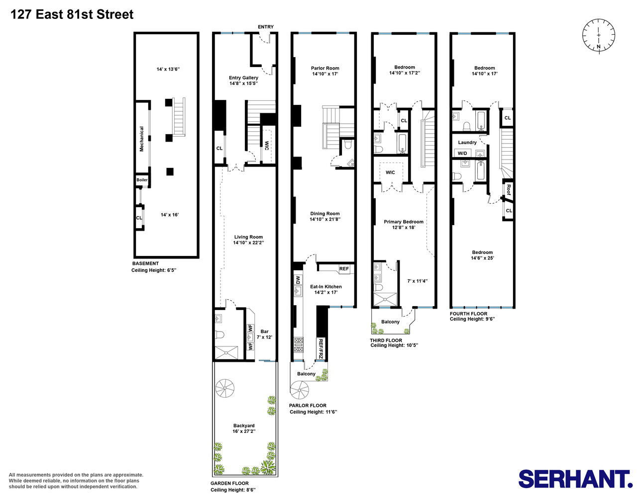 127 E 81ST Street