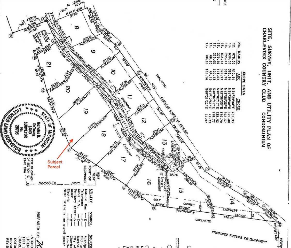 North Country Club Drive Unit: Lot #19
