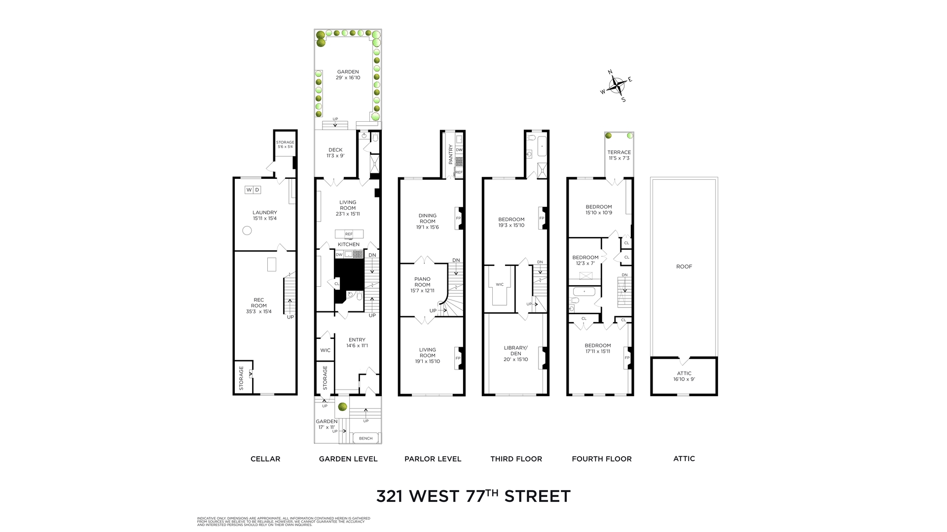Floor plan of 321 West 77th Street showing multiple levels, room layouts, gardens, terrace, roof, and attic.